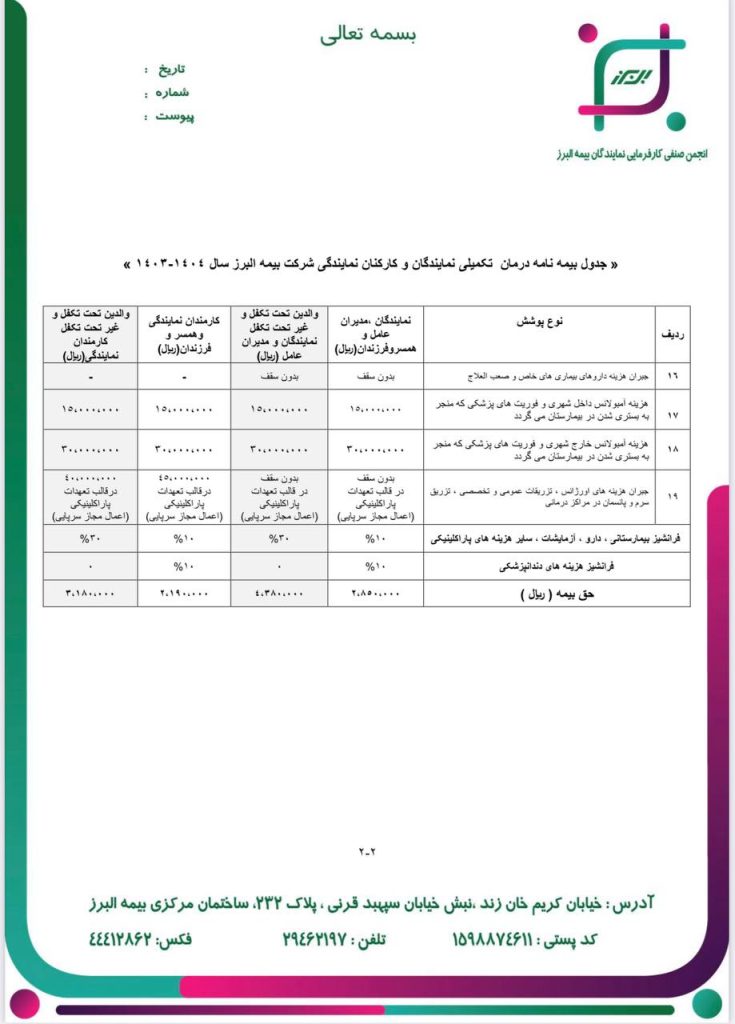 قرارداد درمان